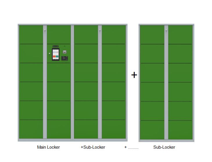 Sports Equipment Locker - 従業員用スマートロッカー 顔認証セキュリティ付き 個人用物事置き場 オフィス 工場 スポーツ用品ロッカー